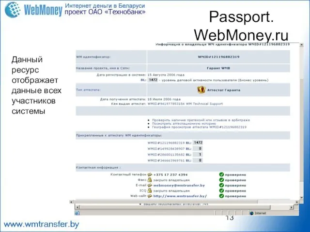 Данный ресурс отображает данные всех участников системы Passport. WebMoney.ru На главной странице