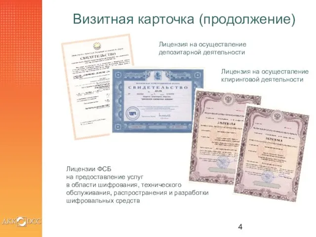 Визитная карточка (продолжение) Лицензия на осуществление депозитарной деятельности Лицензия на осуществление клиринговой