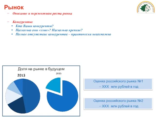 Рынок Описание и перспективы роста рынка Конкуренты: Кто Ваши конкуренты? Насколько они