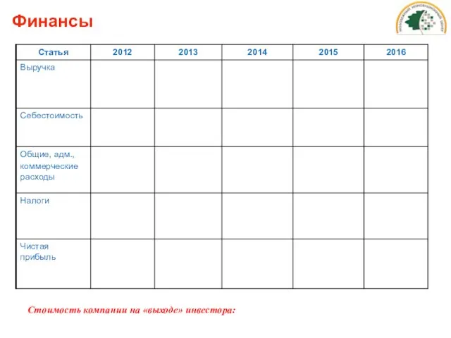 Финансы Стоимость компании на «выходе» инвестора: