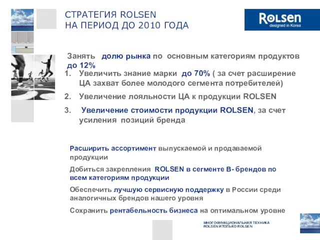 СТРАТЕГИЯ ROLSEN НА ПЕРИОД ДО 2010 ГОДА Увеличить знание марки до 70%