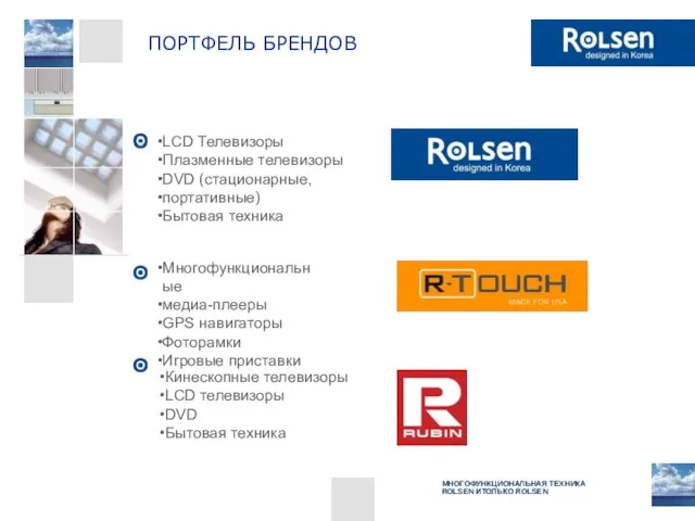 ПОРТФЕЛЬ БРЕНДОВ LCD Телевизоры Плазменные телевизоры DVD (стационарные, портативные) Бытовая техника Многофункциональные