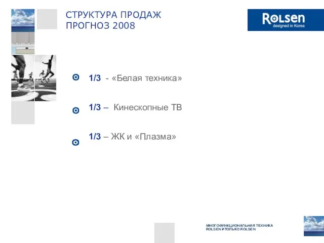 1/3 - «Белая техника» 1/3 – Кинескопные ТВ 1/3 – ЖК и