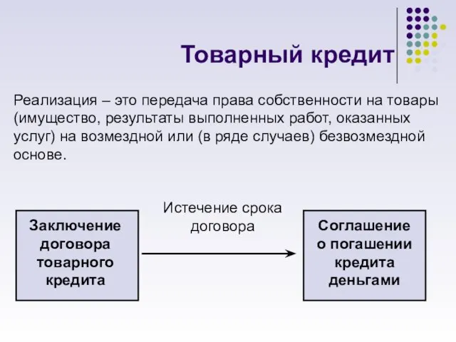 Товарный кредит Реализация – это передача права собственности на товары (имущество, результаты