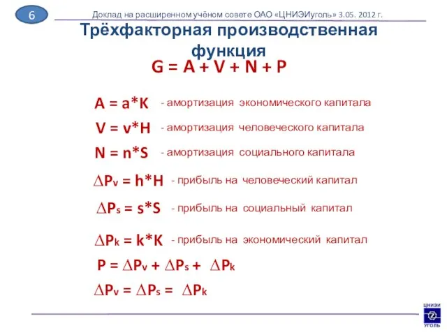 Трёхфакторная производственная функция G = A + V + N + P