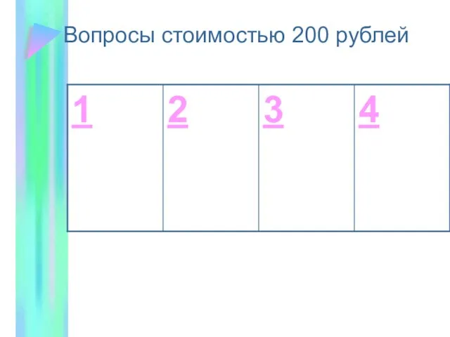 Вопросы стоимостью 200 рублей