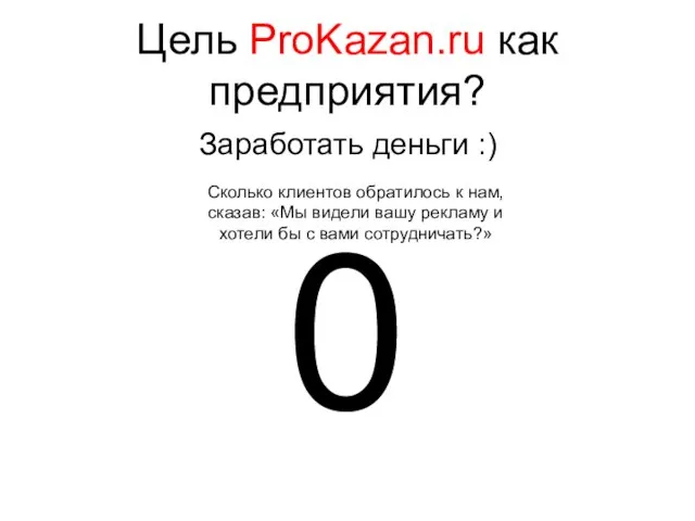 Цель ProKazan.ru как предприятия? Заработать деньги :) 0 Сколько клиентов обратилось к