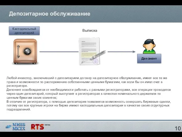 Депозитарное обслуживание 10 Любой инвестор, заключивший с депозитарием договор на депозитарное обслуживание,