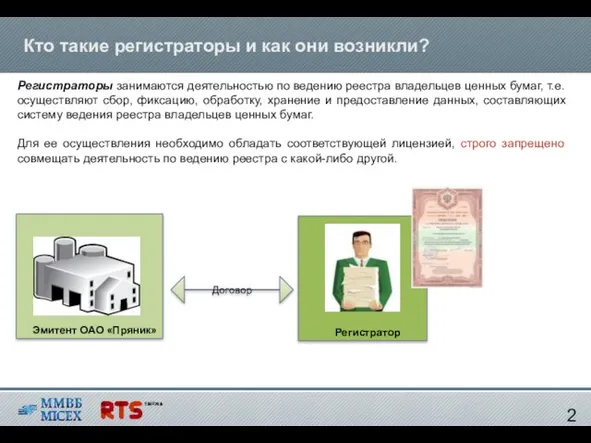 Кто такие регистраторы и как они возникли? 2 Регистраторы занимаются деятельностью по