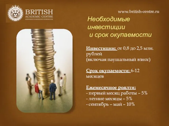 Необходимые инвестиции и срок окупаемости Инвестиции: от 0,8 до 2,5 млн. рублей