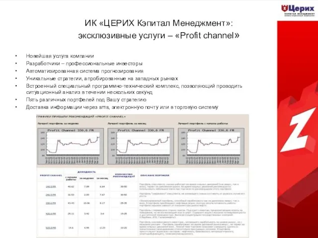 ИК «ЦЕРИХ Кэпитал Менеджмент»: эксклюзивные услуги – «Profit channel» Новейшая услуга компании