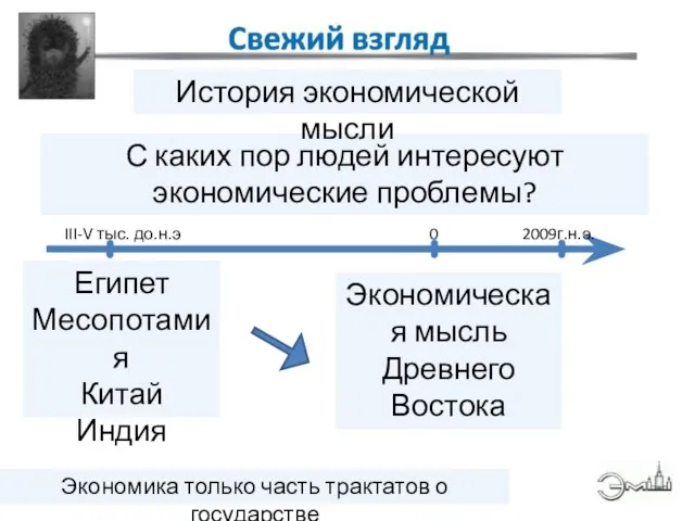 С каких пор людей интересуют экономические проблемы? История экономической мысли 2009г.н.э. 0