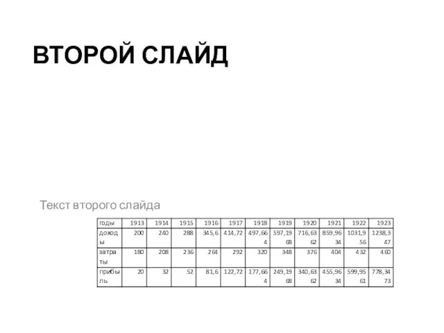 ВТОРОЙ СЛАЙД Текст второго слайда