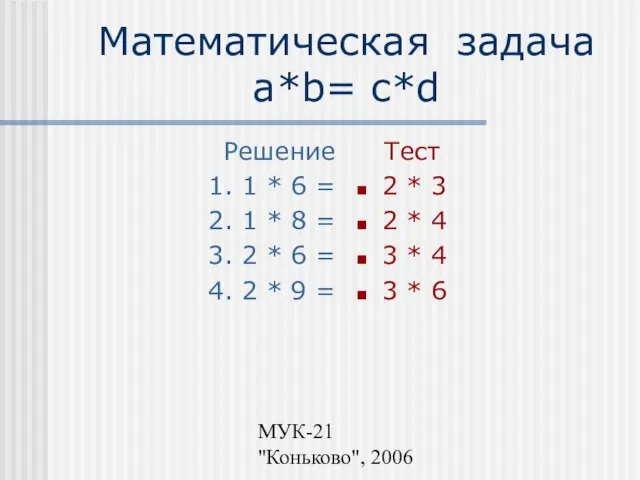МУК-21 "Коньково", 2006 Математическая задача a*b= c*d Решение 1. 1 * 6