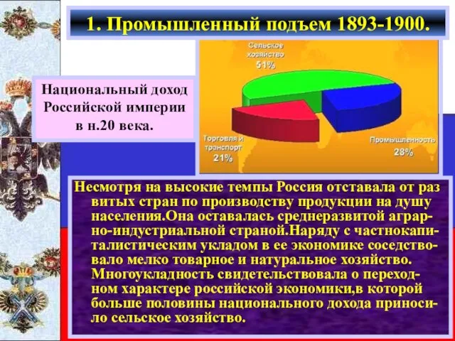Национальный доход Российской империи в н.20 века. Несмотря на высокие темпы Россия