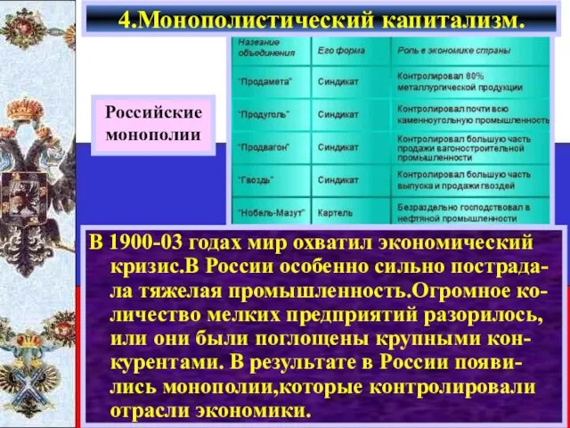 В 1900-03 годах мир охватил экономический кризис.В России особенно сильно пострада-ла тяжелая