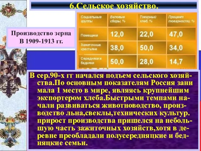 В сер.90-х гг начался подъем сельского хозяй- ства.По основным показателям Россия зани