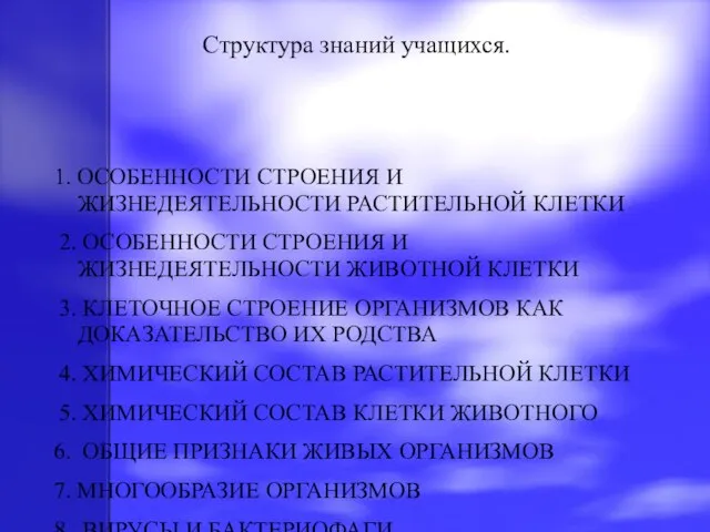 Структура знаний учащихся. 1. ОСОБЕННОСТИ СТРОЕНИЯ И ЖИЗНЕДЕЯТЕЛЬНОСТИ РАСТИТЕЛЬНОЙ КЛЕТКИ 2. ОСОБЕННОСТИ