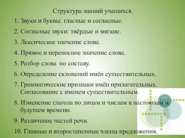 Структура знаний учащихся. 1. Звуки и буквы: гласные и согласные. 2. Согласные