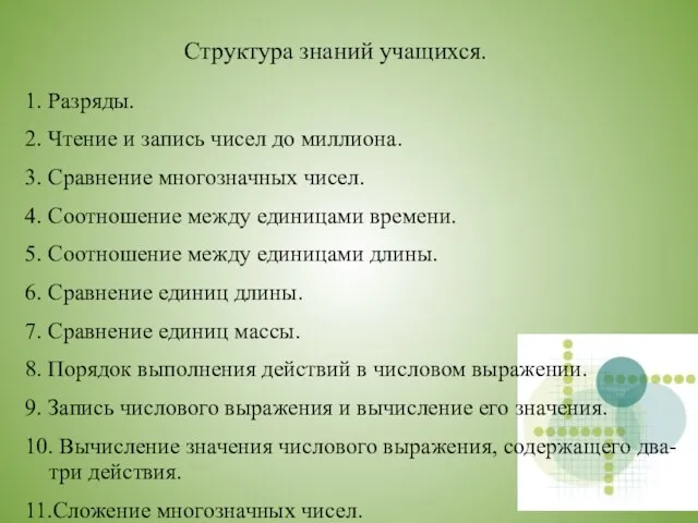 Структура знаний учащихся. 1. Разряды. 2. Чтение и запись чисел до миллиона.