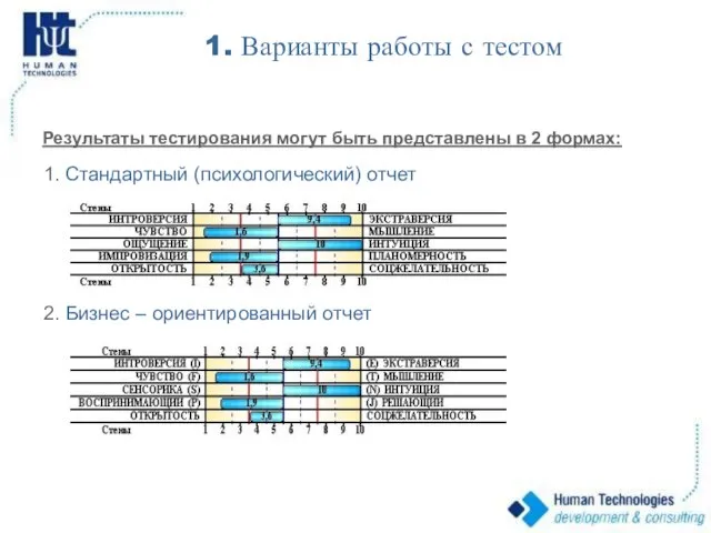 1. Варианты работы с тестом Результаты тестирования могут быть представлены в 2