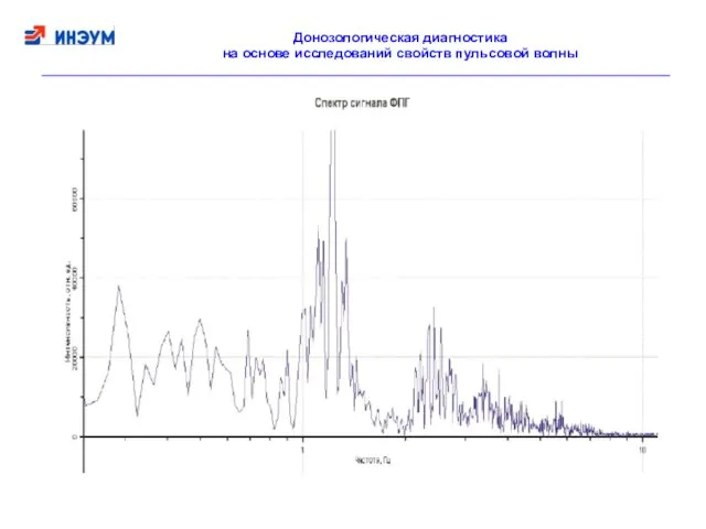 Донозологическая диагностика на основе исследований свойств пульсовой волны