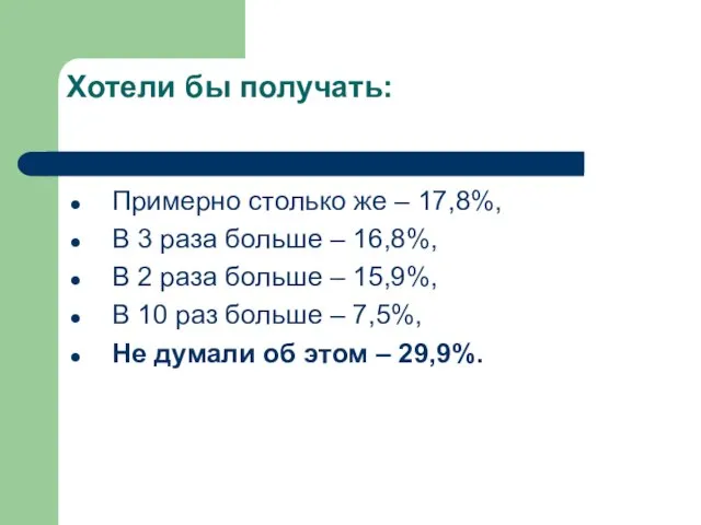 Хотели бы получать: Примерно столько же – 17,8%, В 3 раза больше