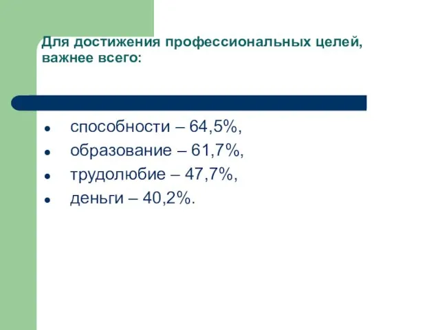 Для достижения профессиональных целей, важнее всего: способности – 64,5%, образование – 61,7%,