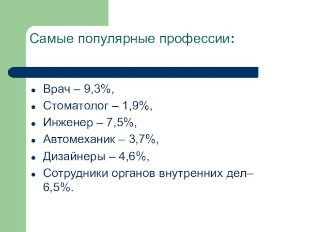 Самые популярные профессии: Врач – 9,3%, Стоматолог – 1,9%, Инженер – 7,5%,