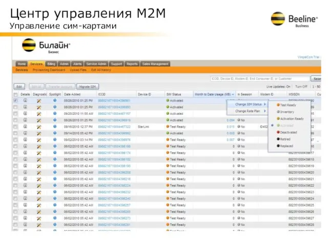 Центр управления М2М Управление сим-картами