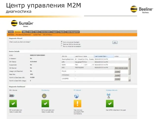Центр управления М2М диагностика