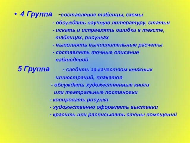 4 Группа -составление таблицы, схемы - обсуждать научную литературу, статьи - искать