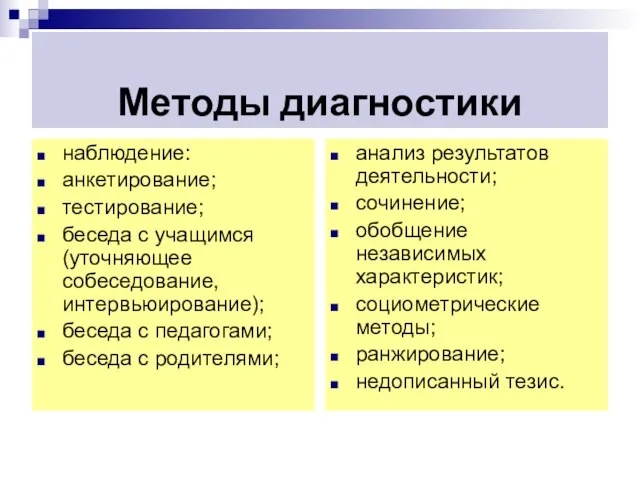 Методы диагностики наблюдение: анкетирование; тестирование; беседа с учащимся (уточняющее собеседование, интервьюирование); беседа