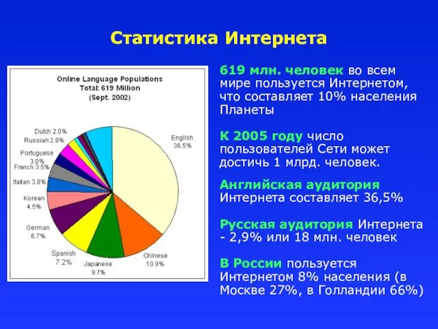 Статистика Интернета 619 млн. человек во всем мире пользуется Интернетом, что составляет