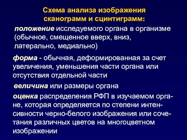 Схема анализа изображения сканограмм и сцинтиграмм: положение исследуемого органа в организме (обычное,