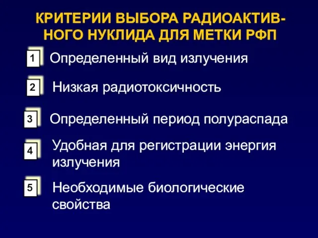 КРИТЕРИИ ВЫБОРА РАДИОАКТИВ-НОГО НУКЛИДА ДЛЯ МЕТКИ РФП Определенный вид излучения Низкая радиотоксичность