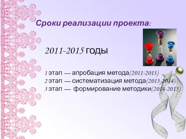 2011-2015 годы 1 этап — апробация метода(2011-2013) 2 этап — систематизация метода(2013-2014)
