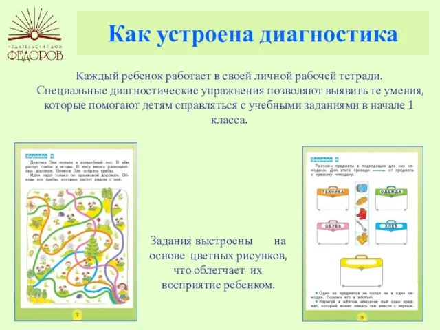 Как устроена диагностика Каждый ребенок работает в своей личной рабочей тетради. Специальные