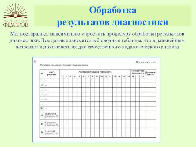 Обработка результатов диагностики Мы постарались максимально упростить процедуру обработки результатов диагностики. Все