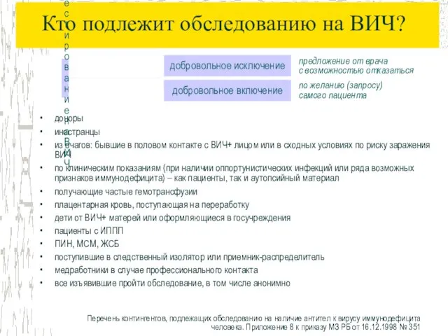 Кто подлежит обследованию на ВИЧ? доноры иностранцы из очагов: бывшие в половом