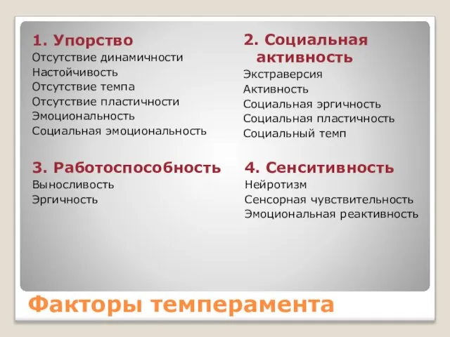 Факторы темперамента 1. Упорство Отсутствие динамичности Настойчивость Отсутствие темпа Отсутствие пластичности Эмоциональность