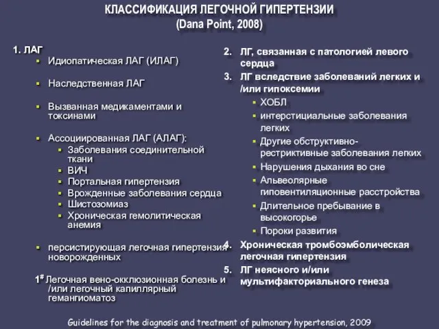 1. ЛАГ Идиопатическая ЛАГ (ИЛАГ) Наследственная ЛАГ Вызванная медикаментами и токсинами Ассоциированная