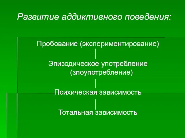 Развитие аддиктивного поведения: Пробование (экспериментирование) Эпизодическое употребление (злоупотребление) Психическая зависимость Тотальная зависимость