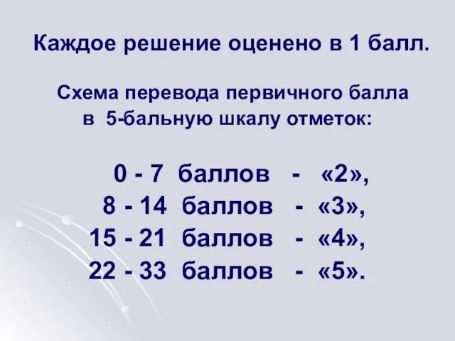 Каждое решение оценено в 1 балл. Схема перевода первичного балла в 5-бальную