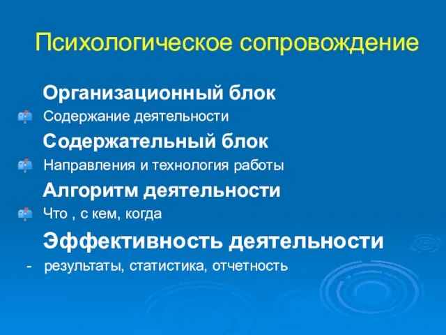 Психологическое сопровождение Организационный блок Содержание деятельности Содержательный блок Направления и технология работы