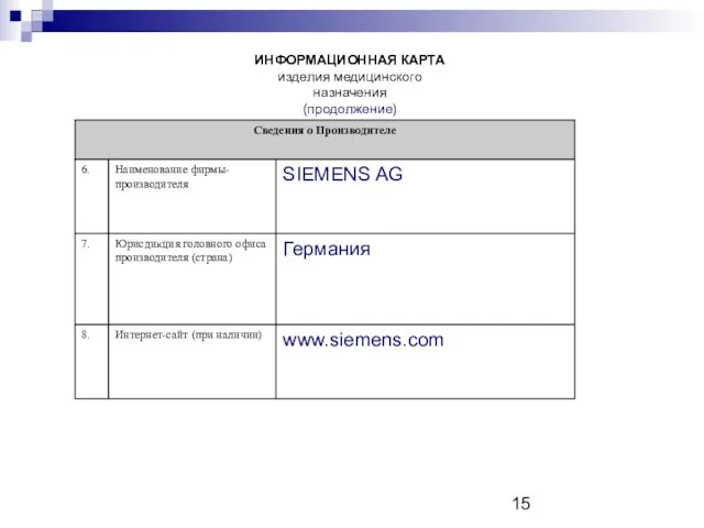 ИНФОРМАЦИОННАЯ КАРТА изделия медицинского назначения (продолжение)