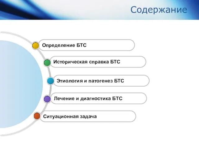 Содержание Ситуационная задача Лечение и диагностика БТС Этиология и патогенез БТС Историческая справка БТС Определение БТС