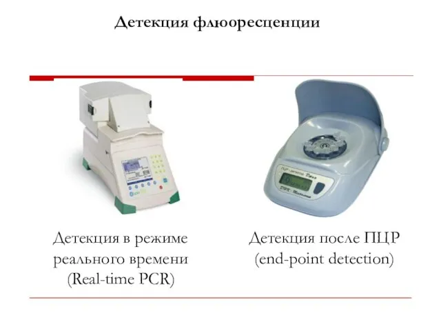 Детекция флюоресценции Детекция в режиме реального времени (Real-time PCR) Детекция после ПЦР (end-point detection)