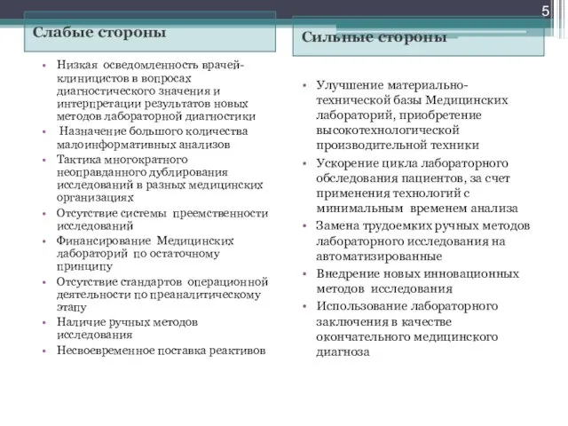 Слабые стороны Сильные стороны Низкая осведомленность врачей-клиницистов в вопросах диагностического значения и