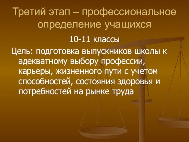 Третий этап – профессиональное определение учащихся 10-11 классы Цель: подготовка выпускников школы